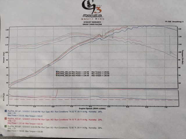 Name:  67Kzyhgl.jpg
Views: 106
Size:  56.0 KB