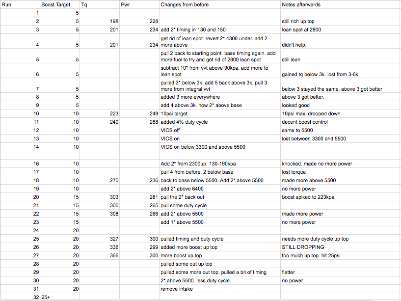 Name:  R3wWSjn.png
Views: 30
Size:  113.1 KB