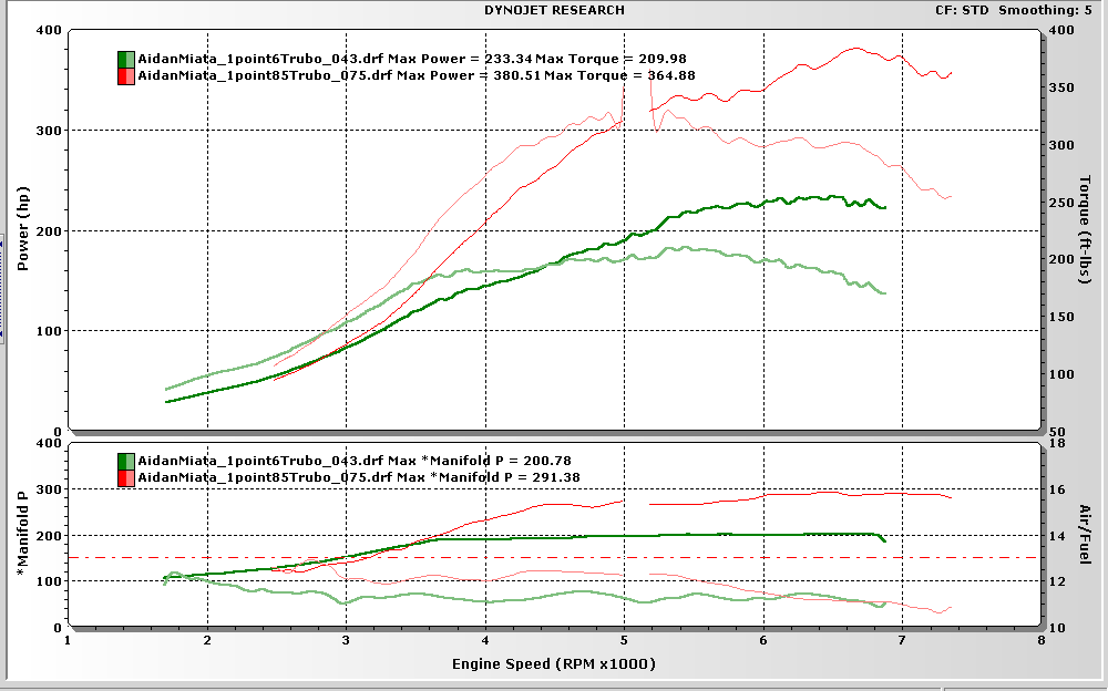 Name:  RoUQ8w7.png
Views: 31
Size:  43.3 KB