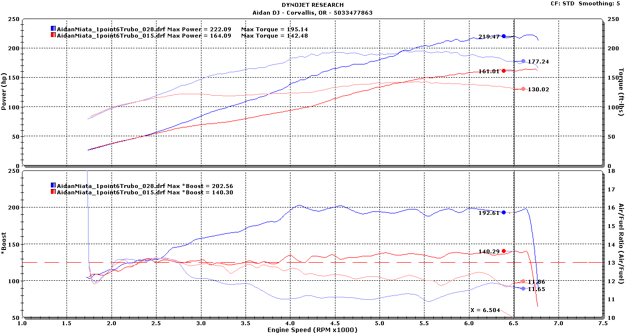 Name:  P5vbgOy.png
Views: 64
Size:  29.3 KB