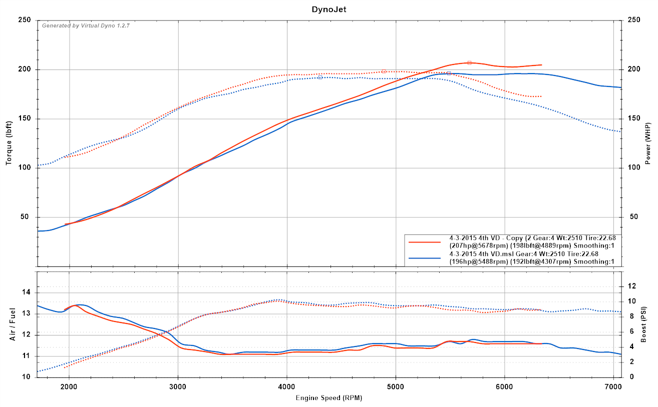 Name:  owgbjfc.png
Views: 67
Size:  136.9 KB