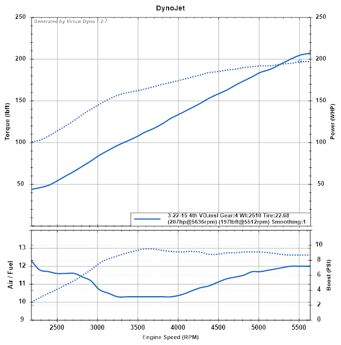 Name:  nNjse79.png
Views: 67
Size:  62.2 KB