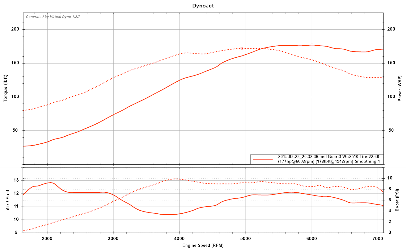 Name:  vK0W8Wc.png
Views: 65
Size:  101.3 KB