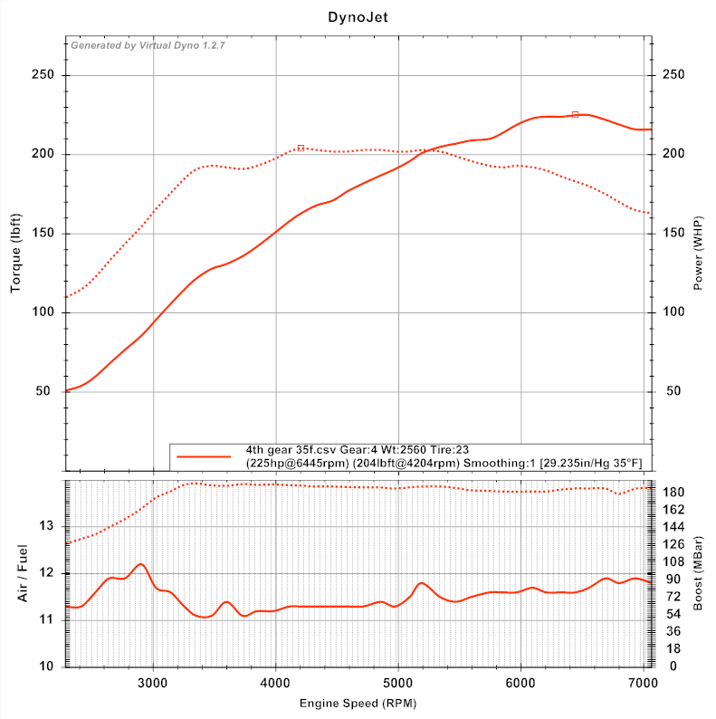 Name:  VdERqWi.png
Views: 45
Size:  53.2 KB