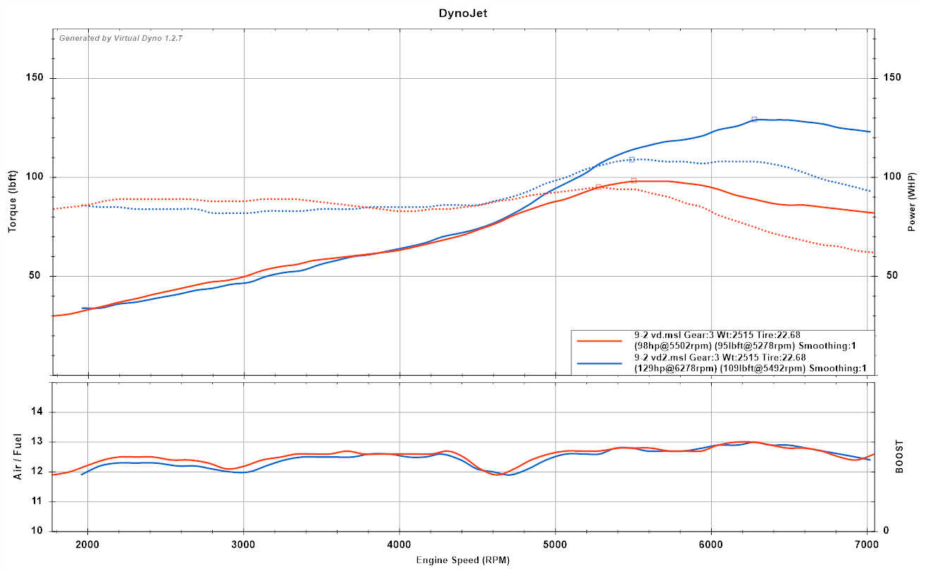 Name:  zDsPKQY.png
Views: 69
Size:  108.7 KB