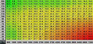 Moth ball pos-na6timing.jpg