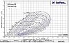 Hybrid B6/ZM-DE engine build-jcwcompressormap.jpg