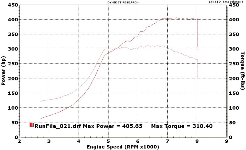 Name:  renyoldsmiata.jpg
Views: 164
Size:  63.8 KB