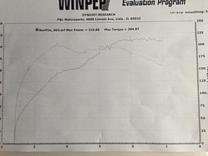 Chicago, 2000 Miata Turbo-file7.jpeg
