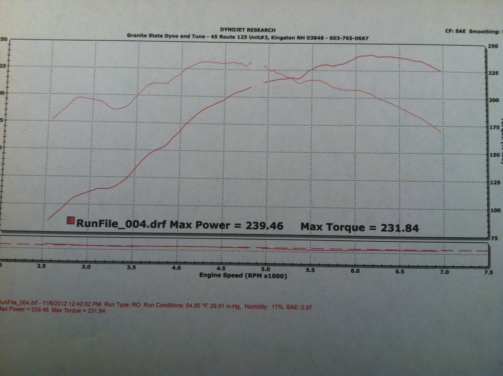 Name:  7OhTB.jpg
Views: 39
Size:  81.2 KB