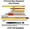 Gun Rights: Should you be allowed to own an RPG?-80-pencils_7c35baaf070e50a1300ea131dd71e110f28894a3.jpg