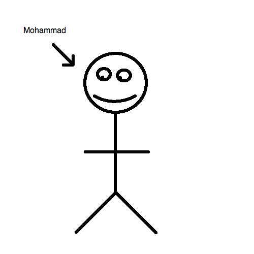 Name:  mohammad.png
Views: 54
Size:  16.9 KB