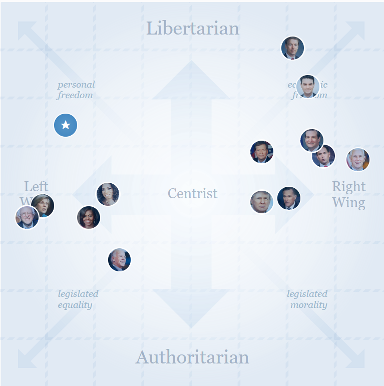 Name:  fdFkl1X.png
Views: 43
Size:  244.5 KB