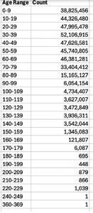 The Current Events, News, and Politics Thread-substack-1e981711-f695-4c4e-94ca-537e315a0c48.png