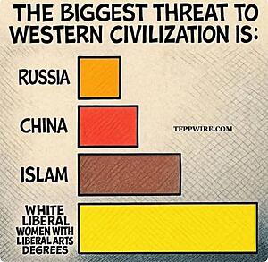 The Current Events, News, and Politics Thread-substack-81efd109-c66f-4b4c-9935-baf1e6e393b0.jpeg