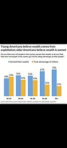 The Current Events, News, and Politics Thread-screenshot_20251103_064346_substack.jpg