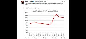 The Current Events, News, and Politics Thread-screenshot_20251103_064230_substack.jpg