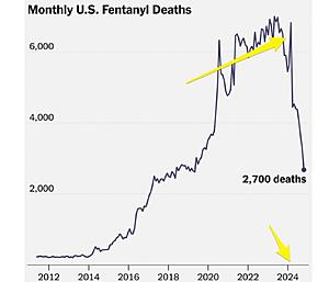 The Current Events, News, and Politics Thread-screenshot_20260119_045832_substack.jpg