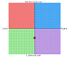 Political Compass test-pcgraphpng-1-.png