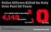 Police are trained to overreact, kill you, then lie-no-officer-killed-dogs.png