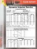 Streamlined Injector Services and New Fuel Pump Testing-dynamic%2520injector%2520test%2520report.jpg