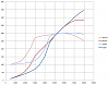 Boost pressure vs air flow vs power-03xkkxv.png