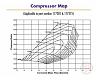 Boost pressure vs air flow vs power-s300-66-compressor-map.jpg