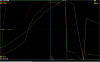 I want your spool data!-graph_zps02d0b37e.png