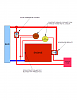My latest coolant reroute-coolant-reroute-diagram.png