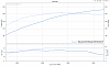I want your spool data!-230whp_zps71156e69.png