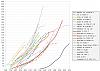 I want your spool data!-boost-plot.jpg