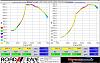 my 2871r dyno vs the turbonetics shitter-315hp.jpg
