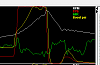 Boost is unstable at peak when wastegate opens-80-boostdrop1_a7dc26bc8269637ebaebbd75ab2aba0e39a3074a.png