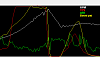 Boost is unstable at peak when wastegate opens-80-boostdrop2_a76df328fd7e86428af79ee38379a57437d6fb05.png