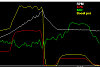 Boost is unstable at peak when wastegate opens-80-boostdrop3_e262d9e9d1df9f1b65ef34403601bf6c91163fa7.png