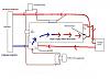 Coolant Re-route idea-custom-reroute.jpg