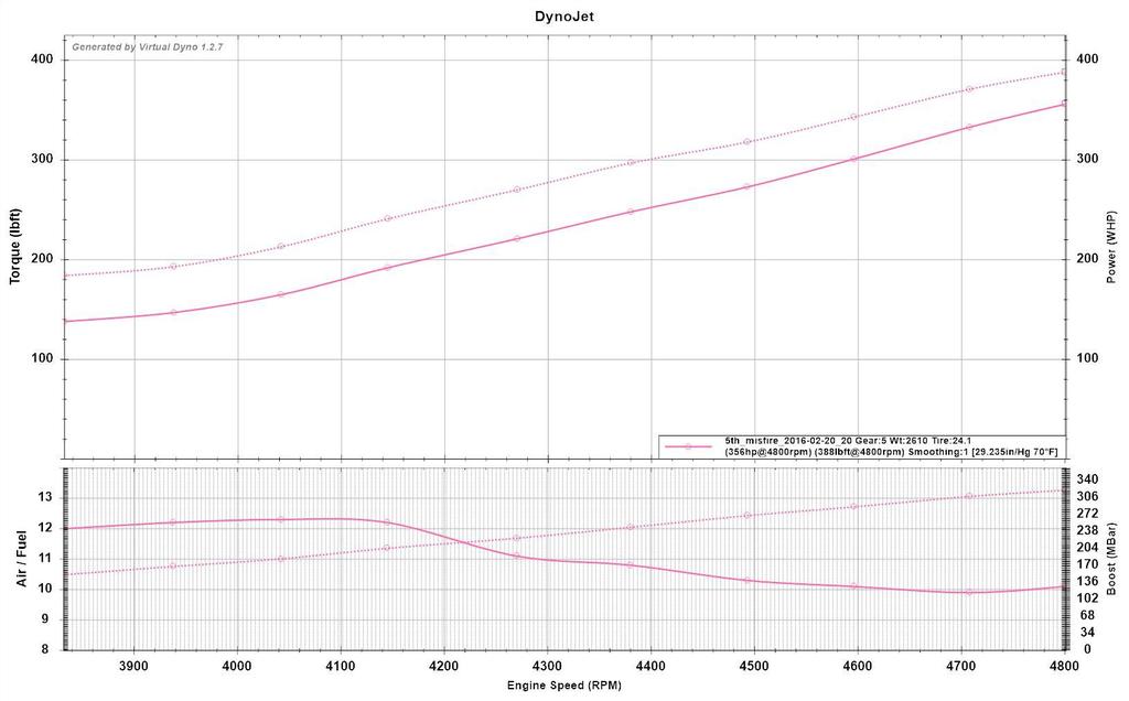 Name:  5th_zpsup7re6kq.jpg
Views: 238
Size:  62.2 KB