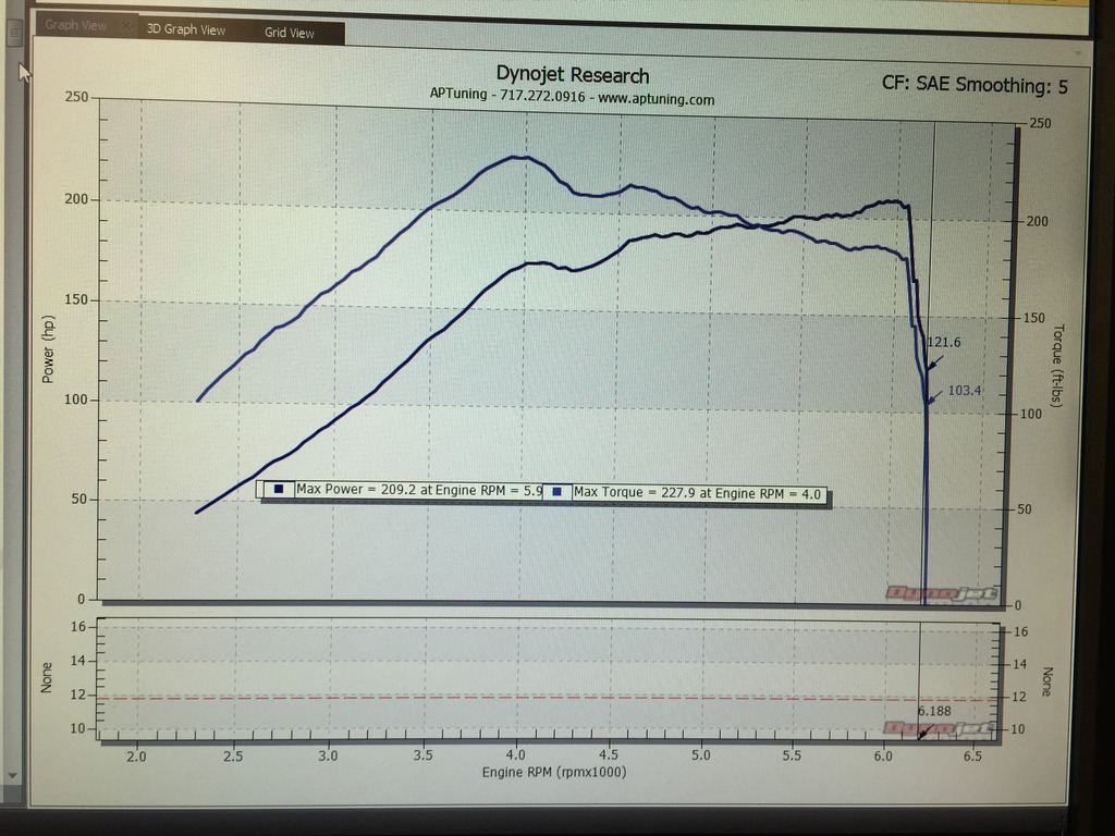 Name:  1795DFAA-E8EE-4345-B2E8-064F48ED79C0.jpg
Views: 5181
Size:  227.1 KB