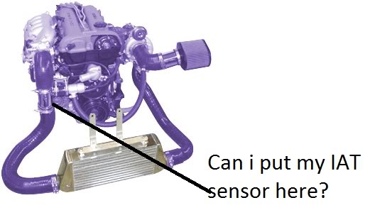 Name:  IATsensor.jpg
Views: 134
Size:  25.2 KB