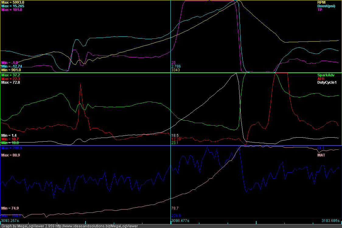 Name:  boostcreep_afterport.png
Views: 730
Size:  23.9 KB