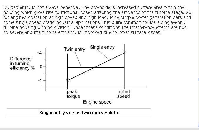 Name:  SinlgevsTwin.jpg
Views: 2253
Size:  46.1 KB