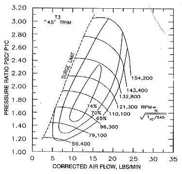 Name:  t3-45.jpg
Views: 329
Size:  23.3 KB