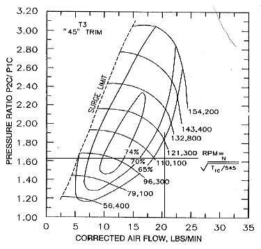 Name:  t3-45-2.jpg
Views: 198
Size:  26.8 KB