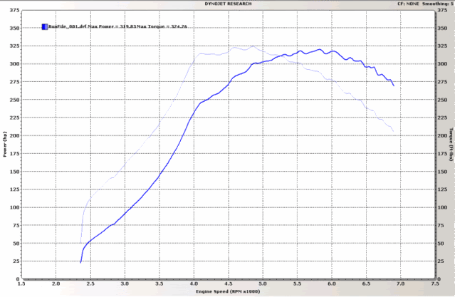 Name:  JonRiel08.gif
Views: 156
Size:  39.2 KB