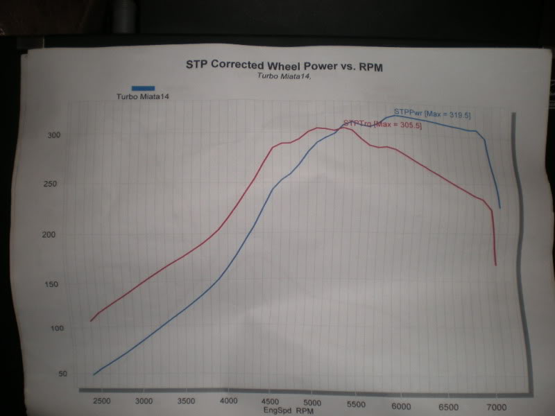 Name:  DSCN1812.jpg
Views: 971
Size:  75.5 KB