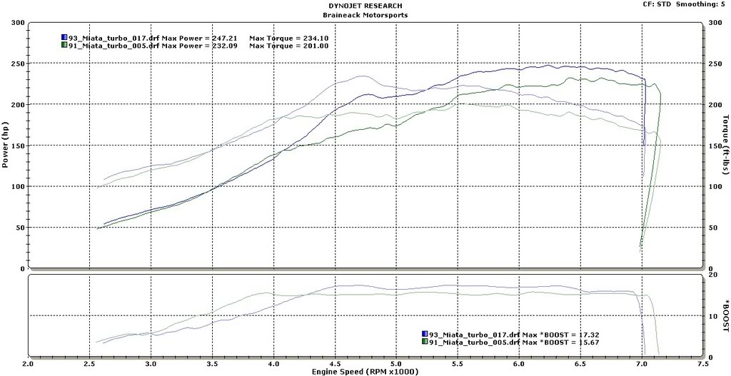 Name:  scott_vs_brad2871.jpg
Views: 229
Size:  96.0 KB