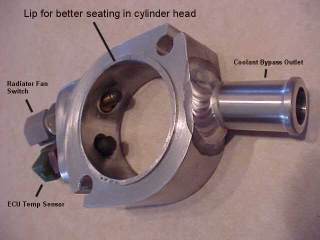 Name:  Tstat_Spacer_Front_labeled.jpg
Views: 72
Size:  19.7 KB