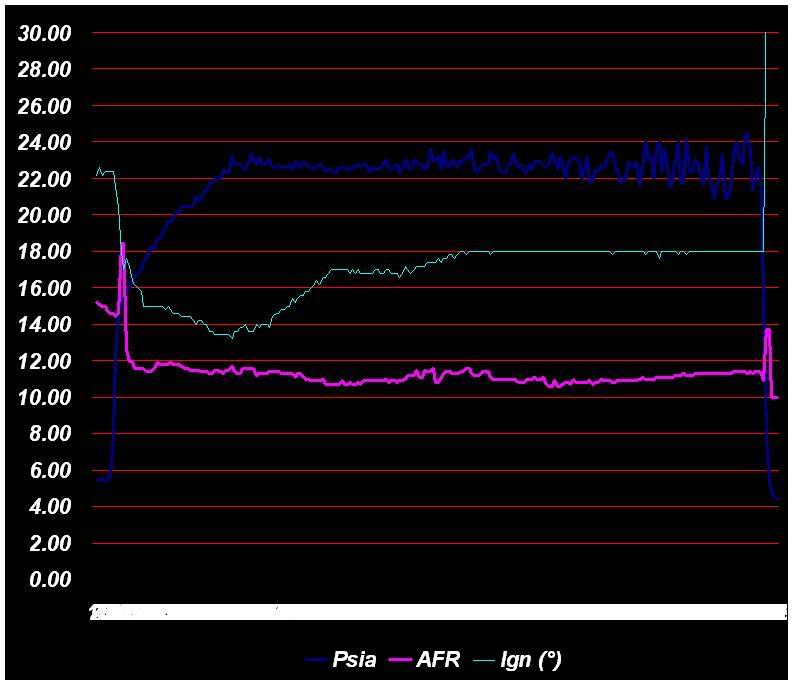 Name:  log.jpg
Views: 233
Size:  49.0 KB