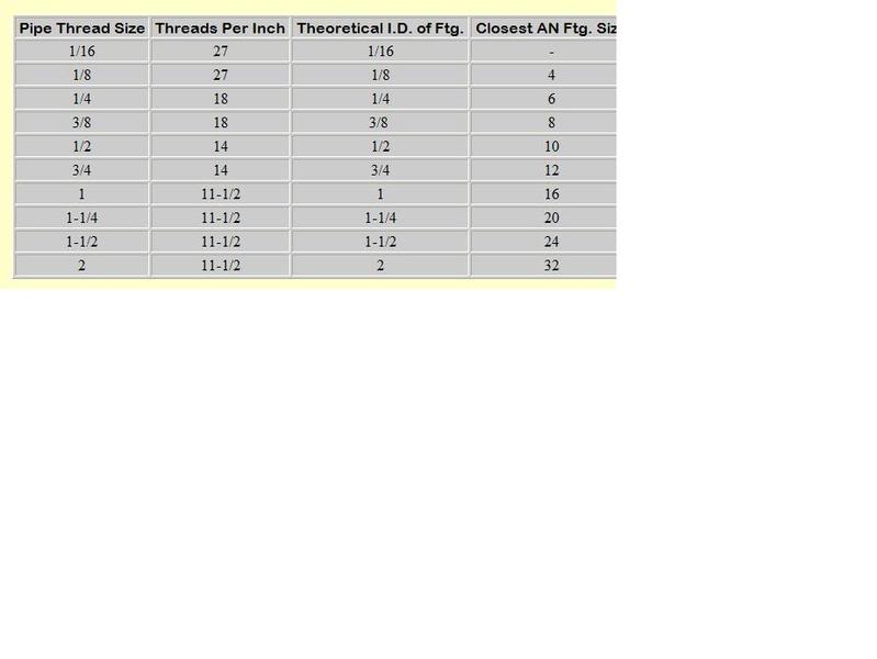 Name:  earls.jpg
Views: 981
Size:  24.5 KB