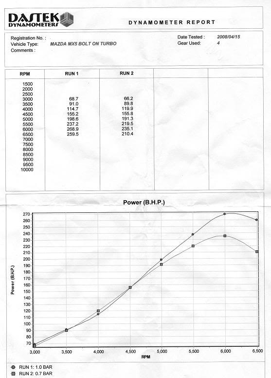 Name:  newHP-1.jpg
Views: 207
Size:  51.7 KB